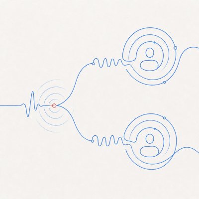 Какие посты из Telegram дублировать в MAX, а какие адаптировать